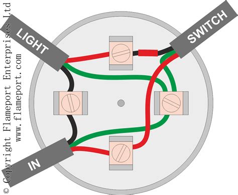 junction box transfer switch|3 way junction box diagram.